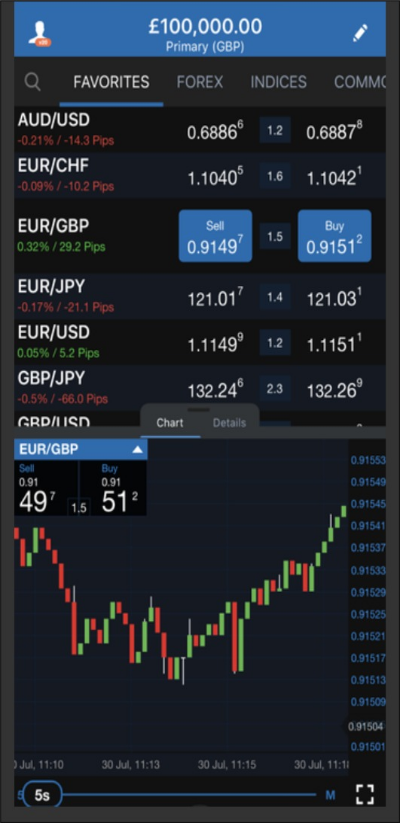 App Screen